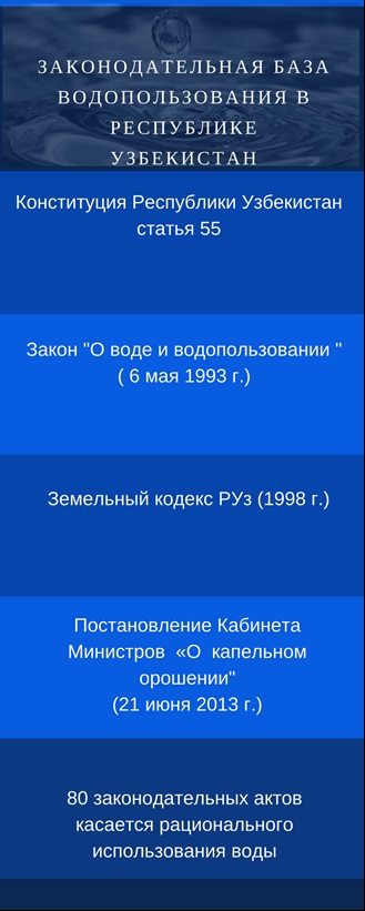 Üzemüzemi vízhiány (gazdálkodók) Vízhiány Üzbegisztánban