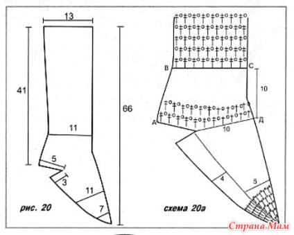 Tricotate pantofi