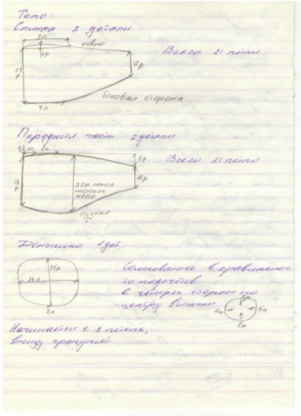 Câini tricotate