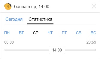 Yandex blocaje de trafic în orașele din Rusia online - blocaje de trafic on-line