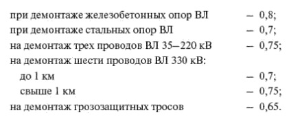 Costul de dezmembrare a echipamentelor, structurilor și liniilor electrice - geografia geografică