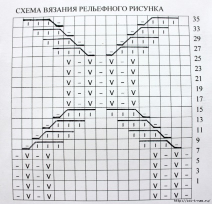 Vest pentru un copil cu fermoar cu guler cald