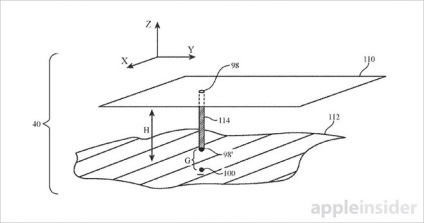 Az Apple szabadalmaztatja az iphone töltési rendszerét wi-fi, inforesist segítségével