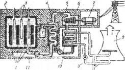 Centrale nucleare, centrale hidroelectrice