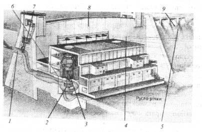 Centrale nucleare, centrale hidroelectrice