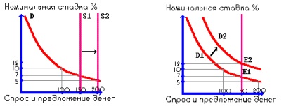 Piața monetară și structura acesteia (1) - curs de lucru, pagina 1