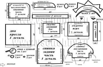 Copil fotoliu smesharik - atelier - jurnal vineri