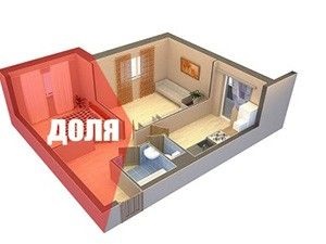 Contractul de donare a cotei apartamentului la eșantion și regulile de întocmire