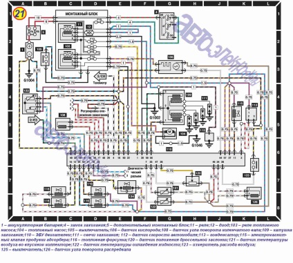 Schema electrică ford escort (Ford escorta), diagrame electrice de conectare la autovehicule