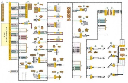 Schema electrică a modului de funcționare anterioară a circuitelor principale și auxiliare