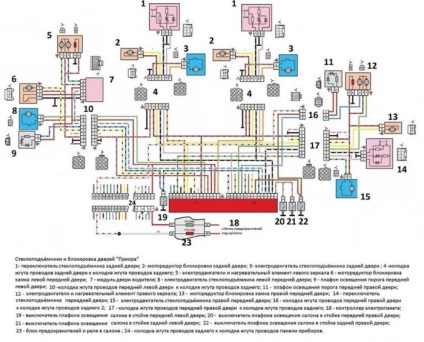 Diagrama electrică a frezei lui Prior în detaliu, înainte de