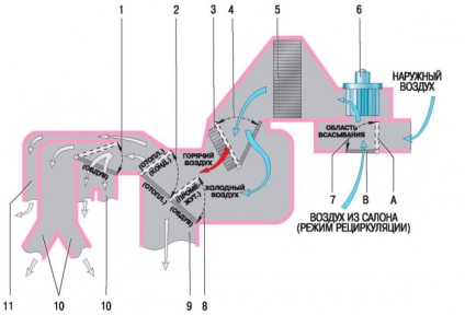 Diagrama electrică a frezei lui Prior în detaliu, înainte de