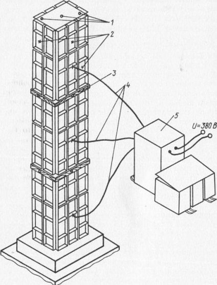 Electroziunea unui amestec în structuri