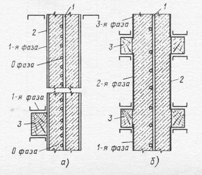 Electroziunea unui amestec în structuri