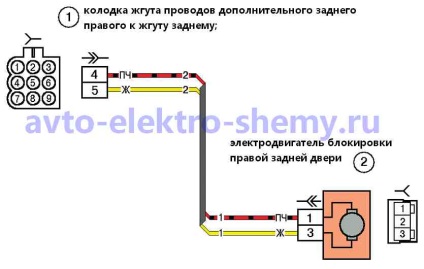 Electroscheme ale VAZ-2170 (Priora), diagrame de conexiuni pentru automobile