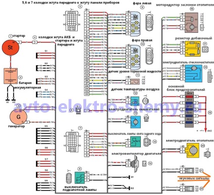 Electroscheme ale VAZ-2170 (Priora), diagrame de conexiuni pentru automobile