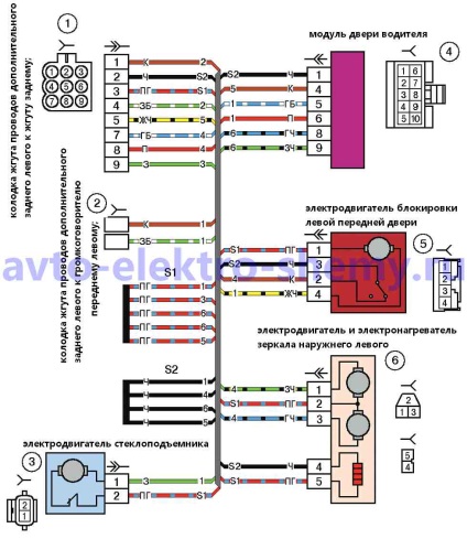 Electroscheme ale VAZ-2170 (Priora), diagrame de conexiuni pentru automobile