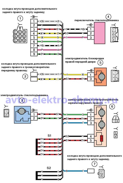 Electroscheme ale VAZ-2170 (Priora), diagrame de conexiuni pentru automobile