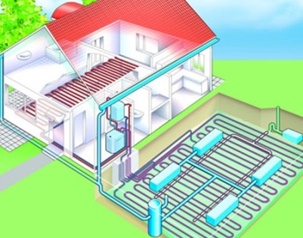 Opțiuni de economisire a energiei pentru sistemele de încălzire