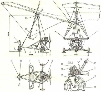 Enciclopedia de tehnologii și tehnici - un planetă cu motor