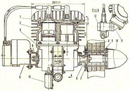 Technológiák és technikák enciklopédiája - motorral felszerelt függesztett vitorlázógép