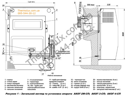 Convector de gaz akog 2, 5-3-4-5 kW (oțel, pentru încălzire) Uzhgorod fabrică convectoare,