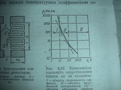 Когато R е измерението на тата