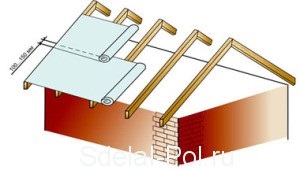 Hidroizolarea acoperișului sub selecția materialului de acoperire a metalului și a regulilor de așezare
