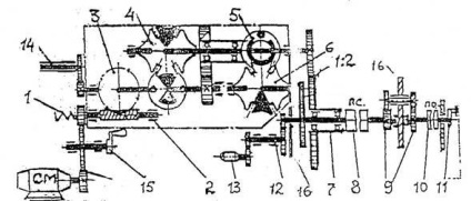 A fő vezérlő ekg-8zh