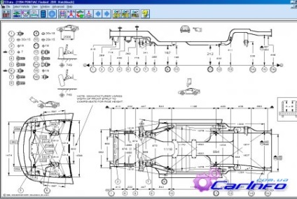 Informații privind dimensiunile corpului, punctele de control și geometria caroseriei