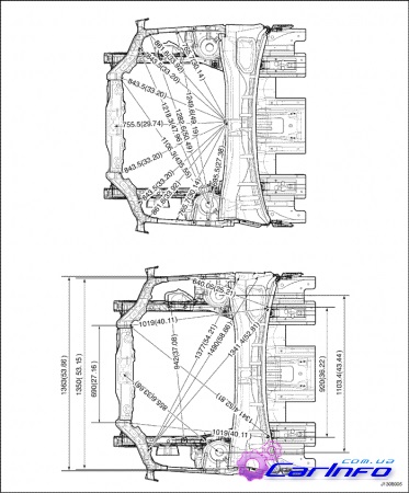 Informații privind dimensiunile corpului, punctele de control și geometria caroseriei