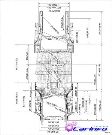 Informații privind dimensiunile corpului, punctele de control și geometria caroseriei