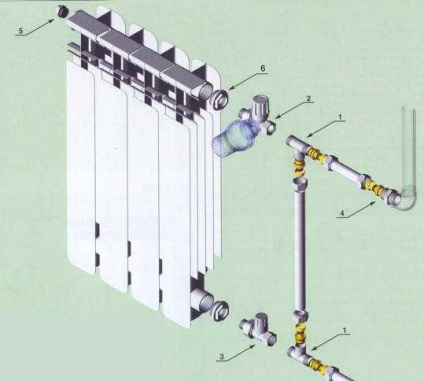 Instrucțiunea privind instalarea radiatoarelor de încălzire cu mâinile proprii