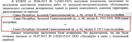 Cum să scapi de o clădire istorică din Sankt Petersburg - imobiliare - știri din Sankt Petersburg