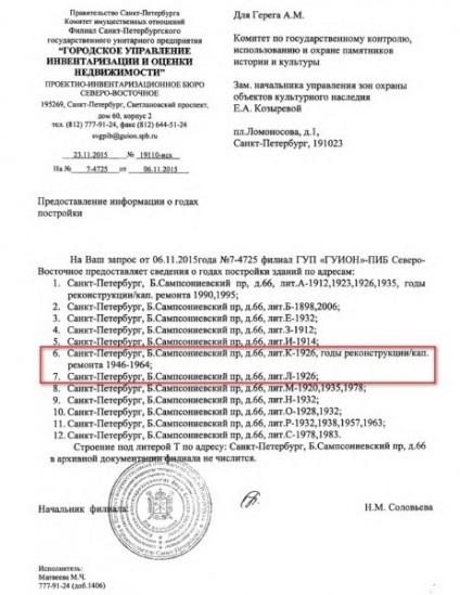 Cum să scapi de o clădire istorică din Sankt Petersburg - imobiliare - știri din Sankt Petersburg