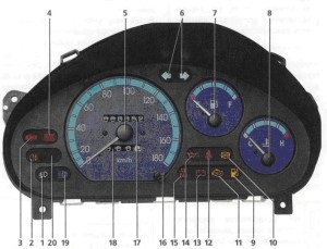 Яке значення мають лампочки на панелі приладів «daewoo matiz»