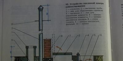 Cum se construiește o toaletă la dacha