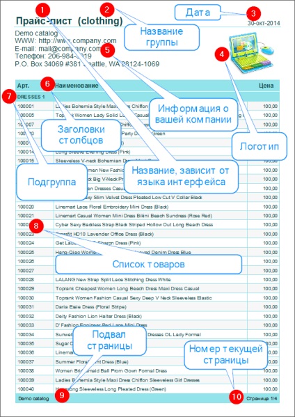 Cum se face o listă de prețuri o prezentare generală a șabloanelor pentru crearea unei liste de prețuri