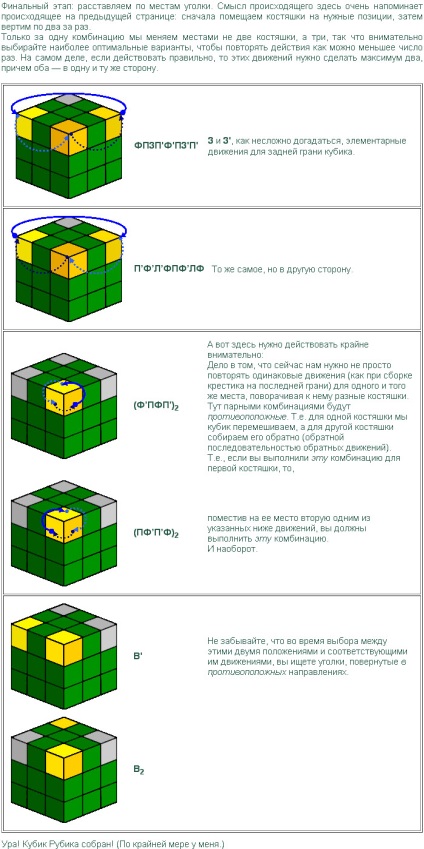 Cum se asamblează un Cub Rubik
