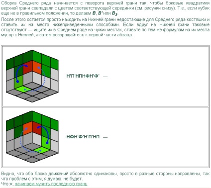 Cum se asamblează un Cub Rubik