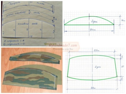 Cum de a coase un pilot pentru propriile mâini master clase cu o fotografie pas cu pas