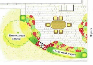 Как да създадете свои собствени ръце в къща красивата тераса с растения