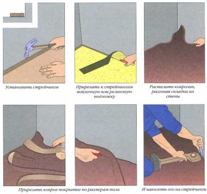 Hogyan készítsék el a szőnyeget a saját kezével a szőnyeg összeszerelésére