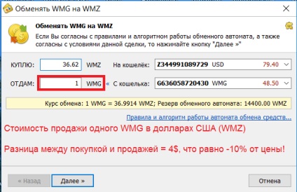 Cum să investească în achiziționarea de aur wmg webmoney