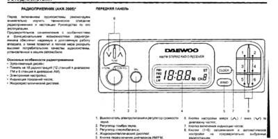 Cum să reglați manual posturile de radio pe recorder daewoo matiz - forum daewoo matiz