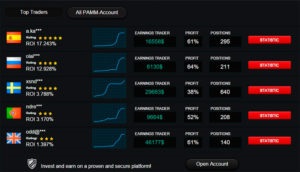 Cum sa faci bani cu 10 dolari pe optiuni binare pe strategia forex sau pamm