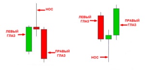 Cum sa faci bani cu 10 dolari pe optiuni binare pe strategia forex sau pamm