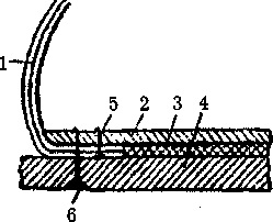 Clasificarea pantofilor din piele - stadopedia