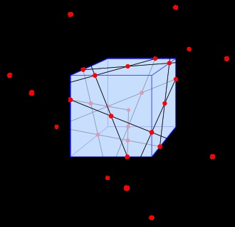 Konfiguráció (geometria)