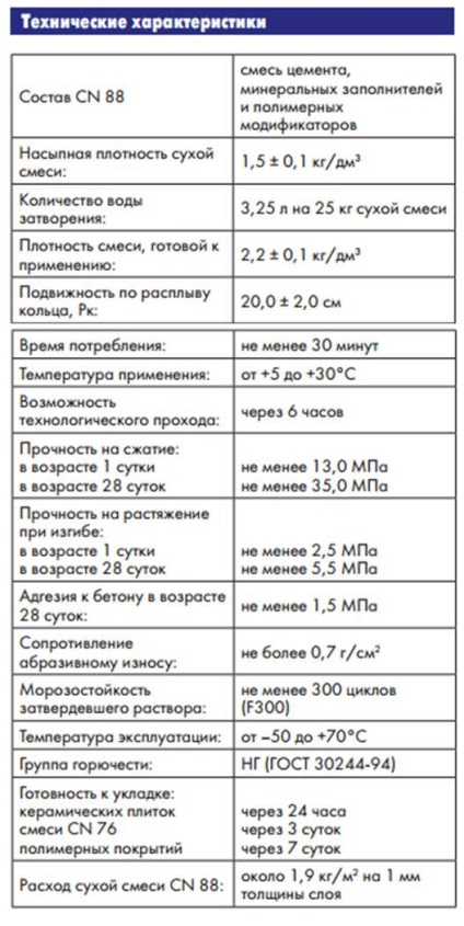 Cumparam sapa de podea ceresit (ces 88) cu rezistenta ridicata, 5-80 mm, 25 kg